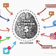 Image for article titled This is how your fear and outrage are being sold for profit